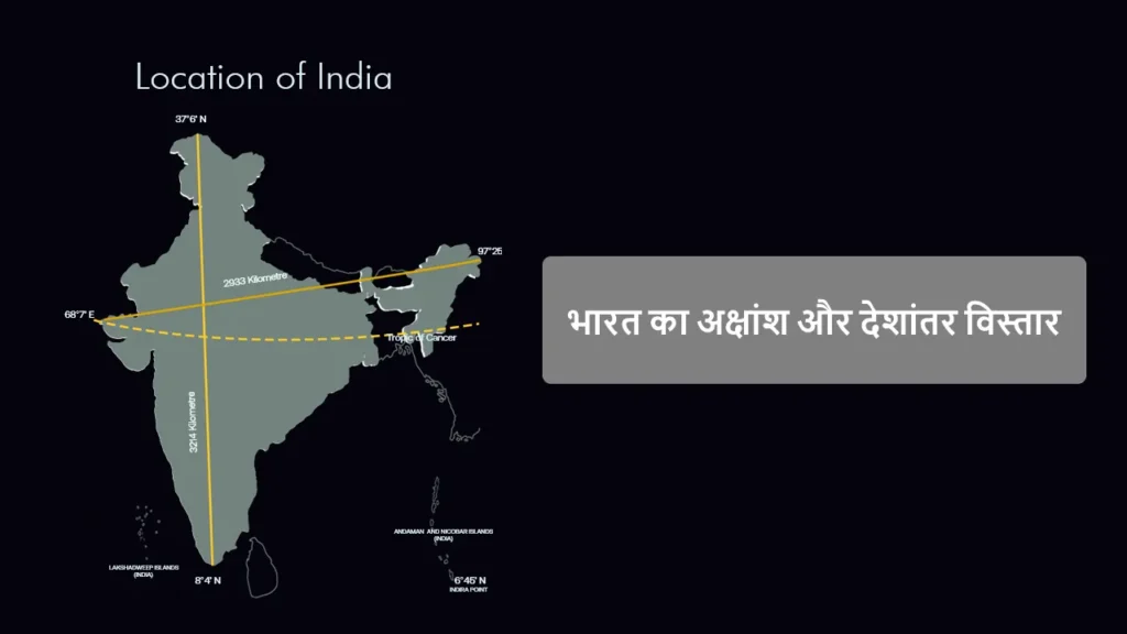 भारत का अक्षांश और देशांतर विस्तार